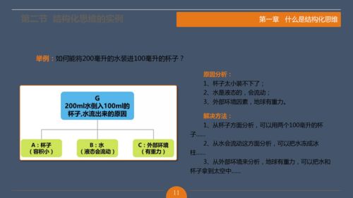 怎样处理信息能力方法