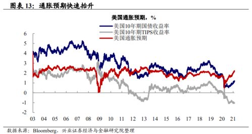 晶升股份：国内硅市场或走出低谷，展现复苏迹象