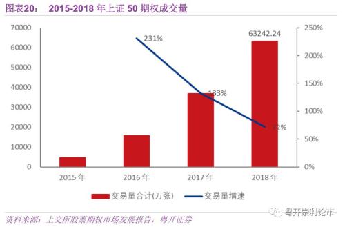 港股有哪些指数期权公司, 港股有哪些指数期权公司？