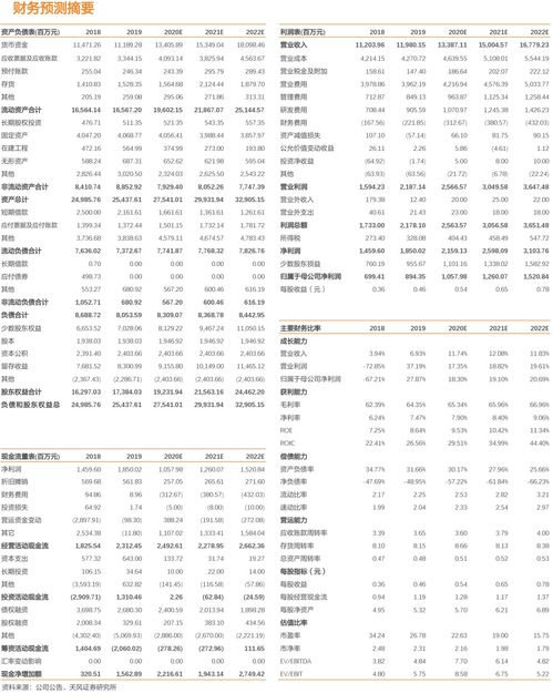 国联证券：千禾味业Q3业绩快速增长，维持“买入”评级。