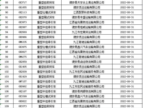 车辆年审需要什么资料