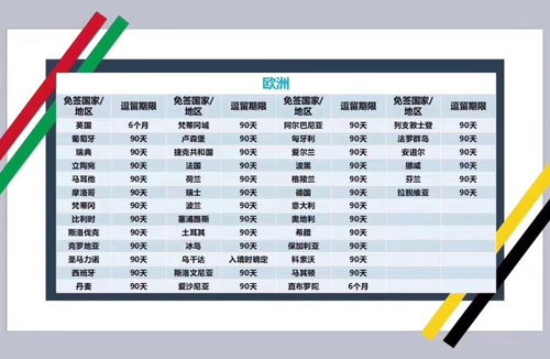 圣基茨和尼维斯入籍英国需要什么条件(20年前英国入籍条件)