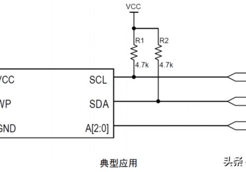 什么是DMI总线