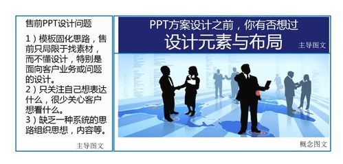 售前笔记 三 PPT方案