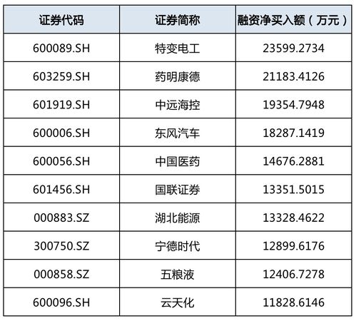 复星医药*消息