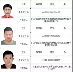 警方悬赏通缉这5名澄海籍逃犯 看到请报警 