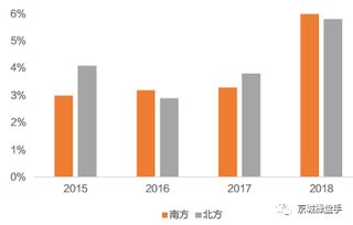 请问股票里面涉及流感病毒的股票是哪个的