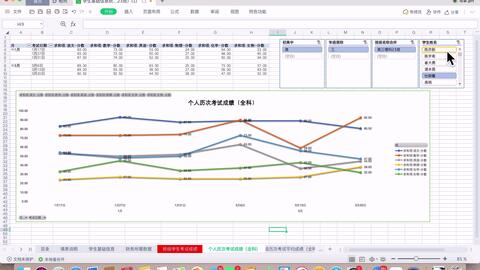 计算机office二级题库视频 excel成绩分析表制作设置小数位数套用表格样式