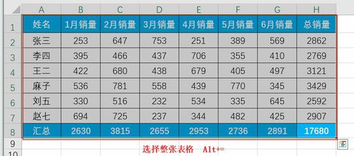 excel怎么表格,掌握Excel表格技巧，提升工作效率