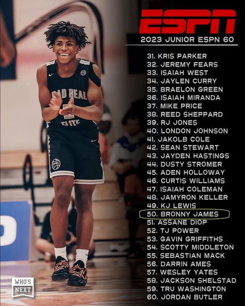 2023全美高中生最新排行,詹姆斯大儿子布朗尼全美排名下降到第24位！还能如期进NBA吗？