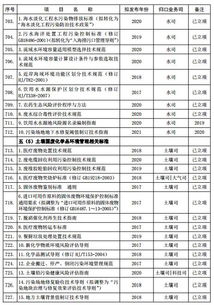 环保标准什么是环保标准,环保标准有哪些-第3张图片