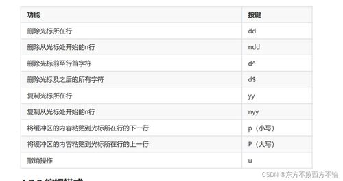 tee命令的作用(if结构开始是if命令结束是什么命令)