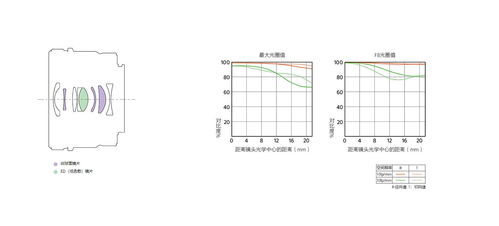 快速检测论文质量，选择正规查重网