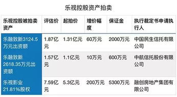  富邦经控总资产多少亿美元,富邦经控总资产突破百亿美元，展现强劲发展势头 天富登录