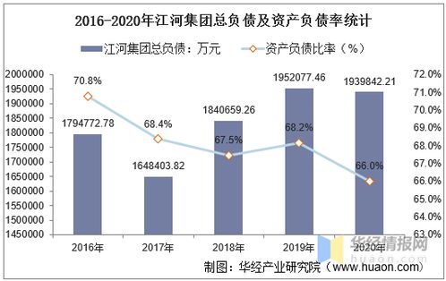  ton币收益计算规则是什么指标, TO币的收益计算规则是什么?清楚。 区块链