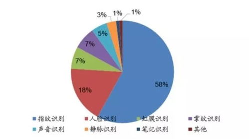 产力(产力包括哪三种各有何特点)