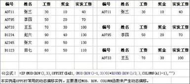 如何在EXCEL做成工资条,打印出来后,每个名字一栏,而且有标题 