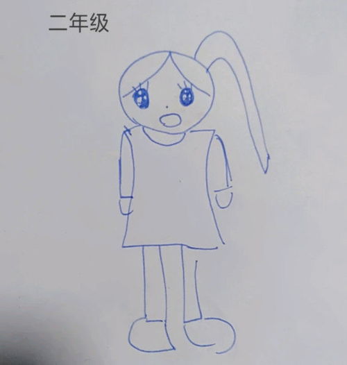 小学生1 6年级美术功底,刚开始看没什么,看到最后 我服了 