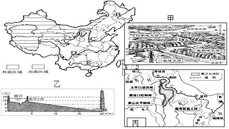 苹果.梨等水果适宜在哪一个温度带生长 A. 热带 B. 亚热带 C. 暖温带 D. 中温带 青夏教育精英家教网 