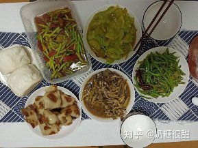 自己租房子做饭便宜还是出去吃便宜 