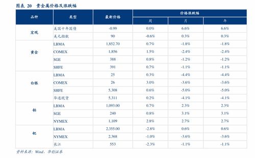 菲币换人民币汇率今日,汇率的变动情况 菲币换人民币汇率今日,汇率的变动情况 快讯