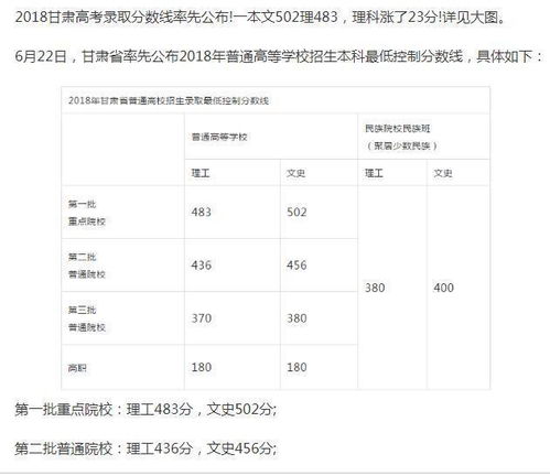 高考状元2018？2018年高考状元是谁