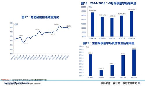 2022年股市啥时候开始休市？