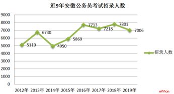 美国证券哪天购买股票且持有，才能拿到分红呢？