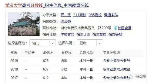 那些特别照顾本地人的名校建议外省考生不要报,最典型上海大学