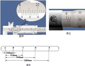 螺旋测微器读数(螺旋测微器的正确读法) 