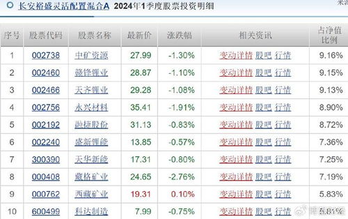  杏鑫有亏损返点吗,杏鑫平台亏损返点情况解析 天富注册