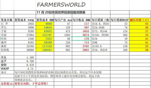 链游对应代币在哪看,链对应令牌是什么? 链游对应代币在哪看,链对应令牌是什么? 快讯