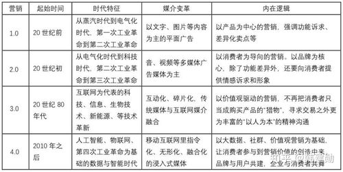 我们在吉利，问了三个企业管理的关键问题：JN江南体育官方app下载(图2)