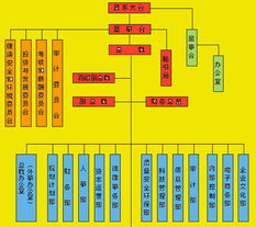 中石油A股上市了这股怎么样?