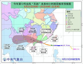 台风究竟是怎么命名的呢 