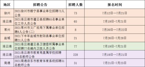 Proquest硕博士论文挑选订购 三期截至10月31日