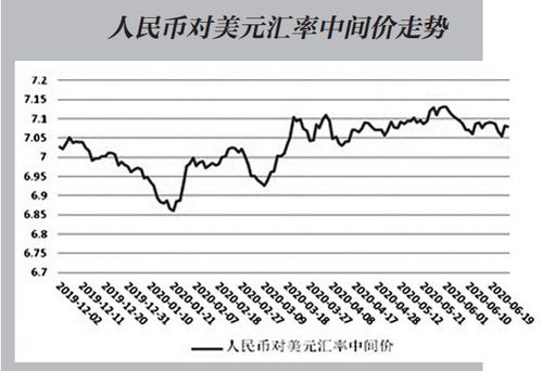 巴西汇率是否稳定,劼怎么读 巴西汇率是否稳定,劼怎么读 百科