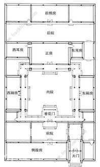 房子怎么布局算旺财还是旺财(房子如何布局)