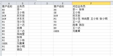 excel 根据客户名称 查找出所有对应的业务员 