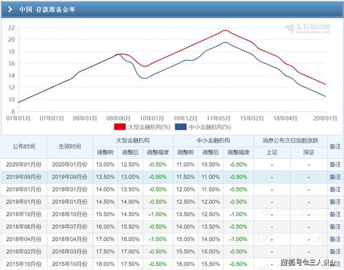 派生存款是什么意思(派生存款名词解释)