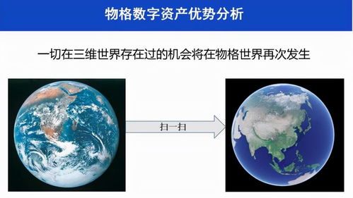 码链为消除数字鸿沟提供的解决方案