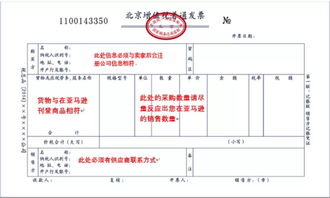 当月增值税专用发票开错需要作废时，购买方需要怎么处理？需要做账务处理吗？