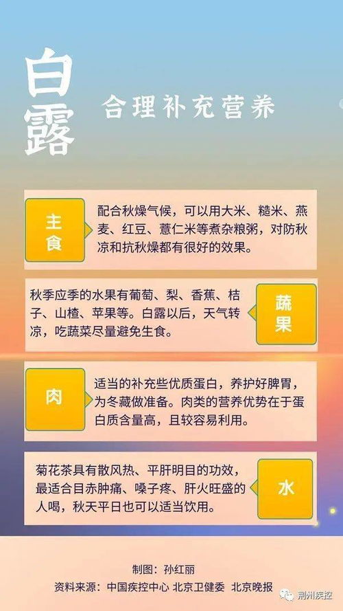 白露天始冷 这样养生更 有效