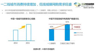 现在坐跨境电商好吗，我室友最近做跨境电商压力很大