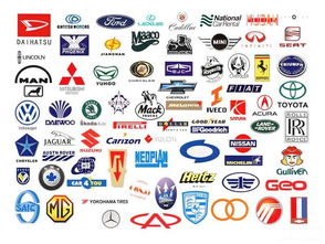 汽车品牌种类是什么意思,高级品牌