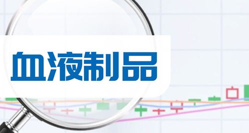 血液制品排名前十名 上市公司市盈率前10榜单 2022年10月28日 