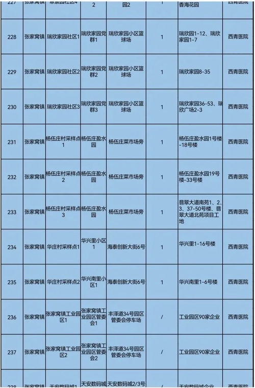 热成像检查结果提示hpv检测