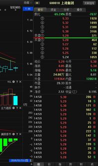 1.85与0.49的差值：揭示不为人知的秘密