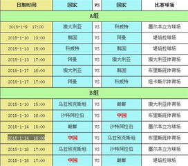 2015年国足亚洲杯赛程,2015年亚洲杯16强中国所有赛程时间表