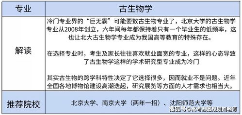 这些发展潜力巨大的冷门专业,正在 逆袭 ,向着高精尖发展